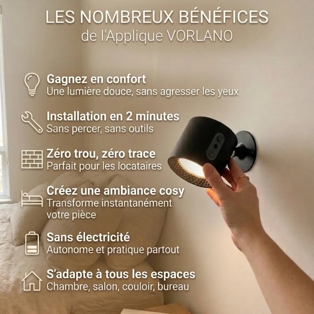 Applique Led Rechargeable Sans Fil - Vorlano